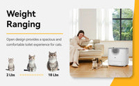 Self-Cleaning Cat Litter Box Open-Top Design with Advanced Safety Sensors Extra Large Capacity for Multi-Cat Homes Hassle-Free